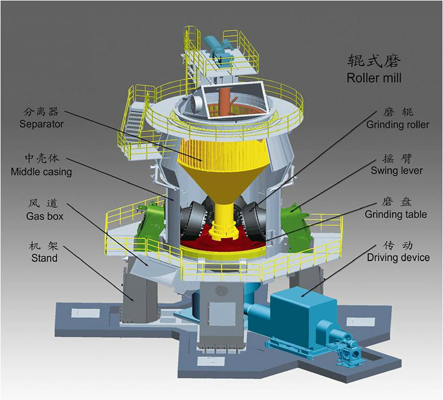 立磨結(jié)構(gòu)圖